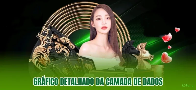 Plataforma completa da 609bra com todos os jogos